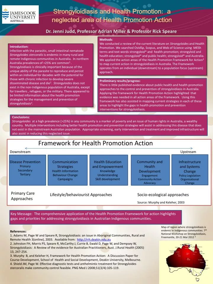 strongyloidiasis and health promotion a neglected area of health promotion action