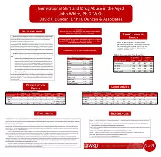 Generational Shift and Drug Abuse in the Aged John White, Ph.D. WKU