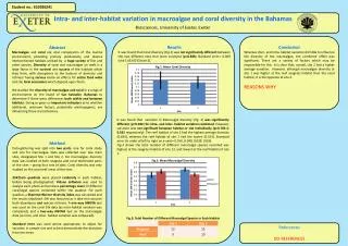 Intra- and inter-habitat variation in macroalgae and coral diversity in the Bahamas