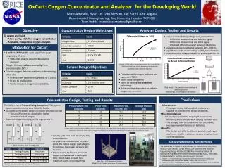 OxCart : Oxygen Concentrator and Analyzer for the Developing World