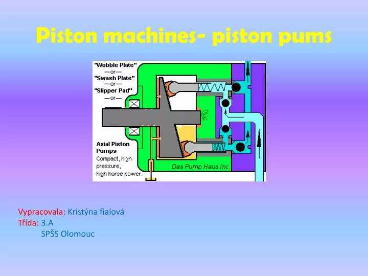 piston machines piston pums