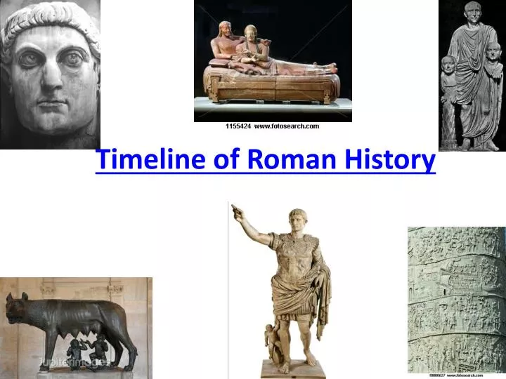 timeline of roman history