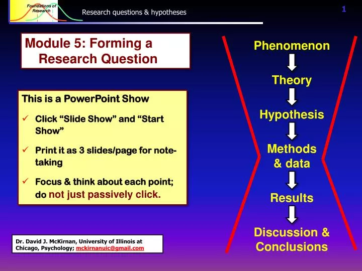 research questions hypotheses