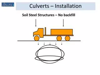 Soil Steel Structures – No backfill
