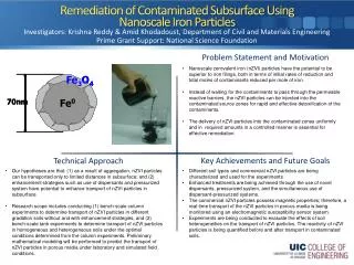 Remediation of Contaminated Subsurface Using Nanoscale Iron Particles
