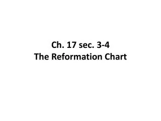 Ch. 17 sec. 3-4 The Reformation Chart