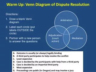 Warm Up: Venn Diagram of Dispute Resolution