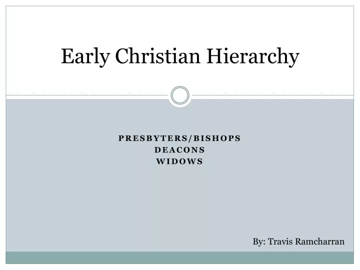 early christian hierarchy