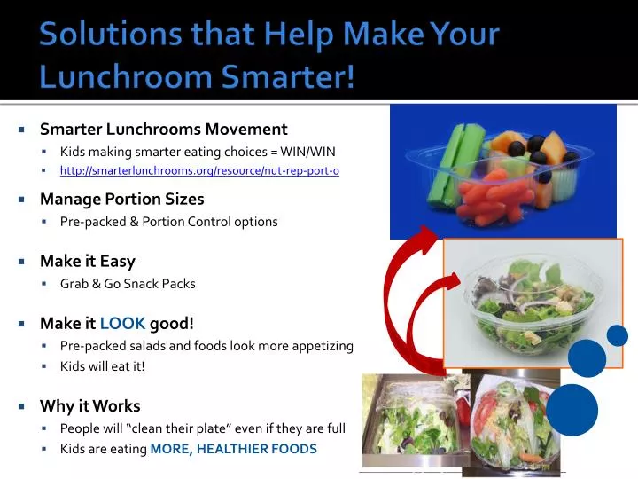 solutions that help make your lunchroom smarter