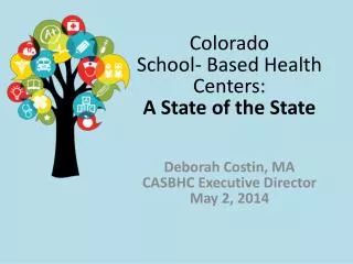 Colorado School- Based Health Centers: A State of the State