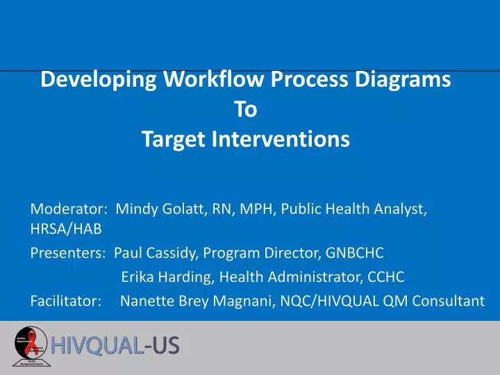 developing workflow process diagrams to target interventions