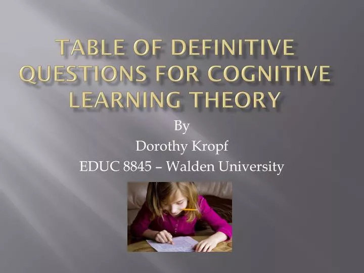 table of definitive questions for cognitive learning theory