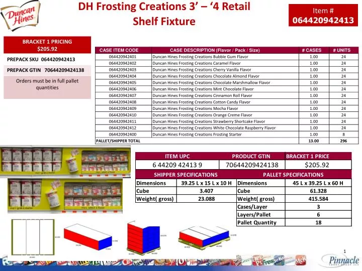 dh frosting creations 3 4 retail shelf fixture