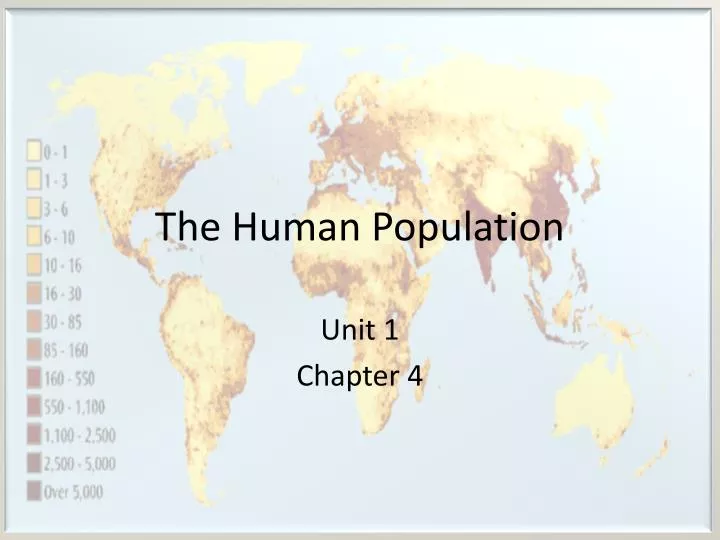the human population