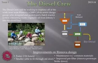 The Diesel Crew