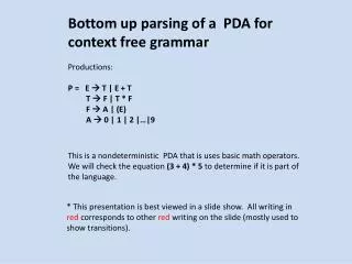 Bottom up parsing of a PDA for context free grammar Productions: P = E ? T | E + T