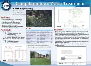 Camp Koholowo Water Treatment