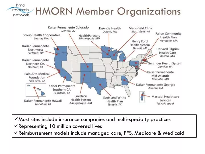hmorn member organizations