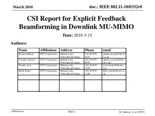 CSI Report for Explicit Feedback Beamforming in Downlink MU-MIMO