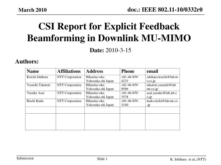 csi report for explicit feedback beamforming in downlink mu mimo