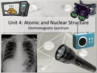 Unit 4: Atomic and Nuclear Structure Electromagnetic Spectrum