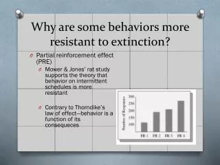 Why are some behaviors more resistant to extinction?