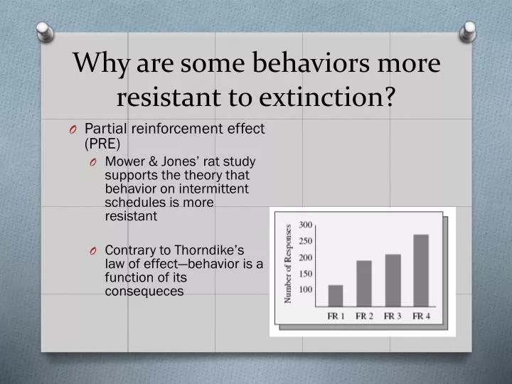 why are some behaviors more resistant to extinction