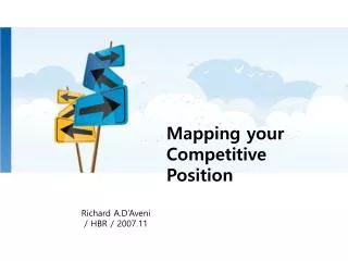 Mapping your Competitive Position