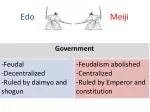 Edo Meiji - slide 1