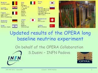 Updated results of the OPERA long baseline neutrino experiment
