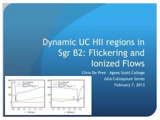 Dynamic UC HII regions in Sgr B2: Flickering and Ionized Flows