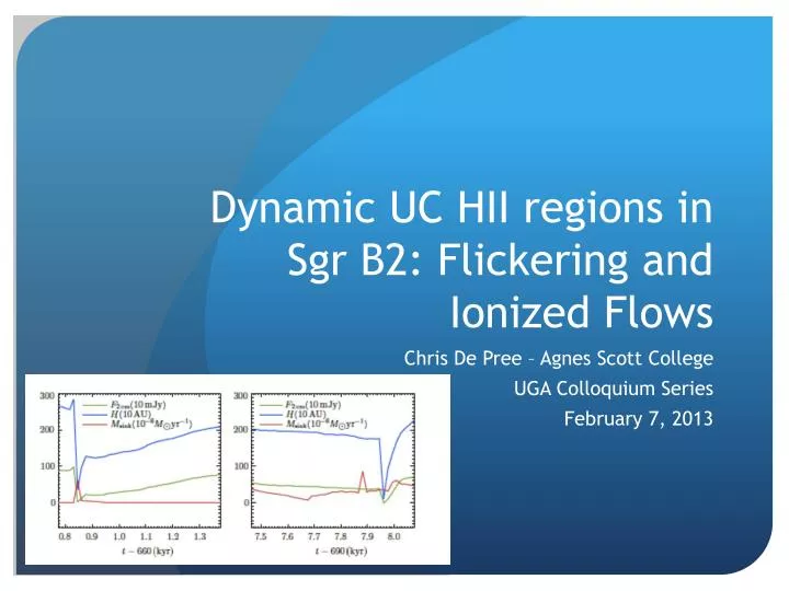 dynamic uc hii regions in sgr b2 flickering and ionized flows