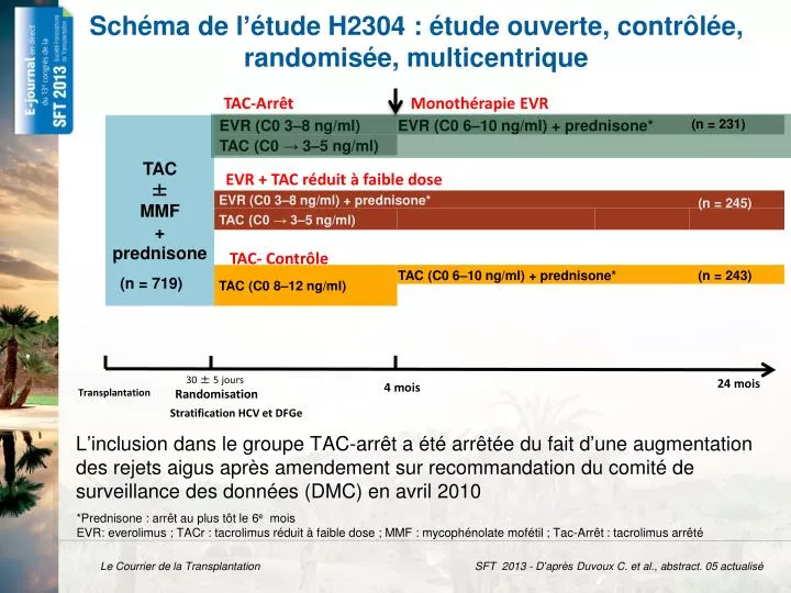 sch ma de l tude h2304 tude ouverte contr l e randomis e multicentrique