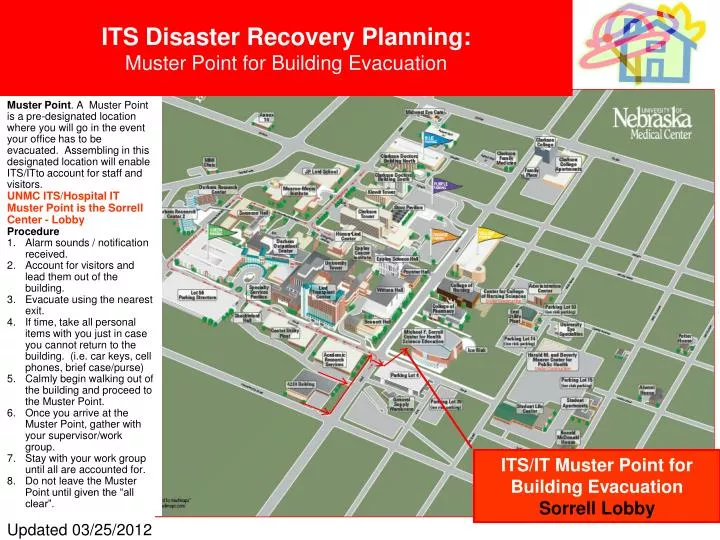 its disaster recovery planning muster point for building evacuation