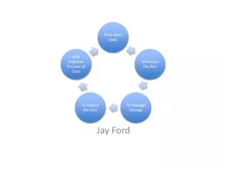 Jay Ford