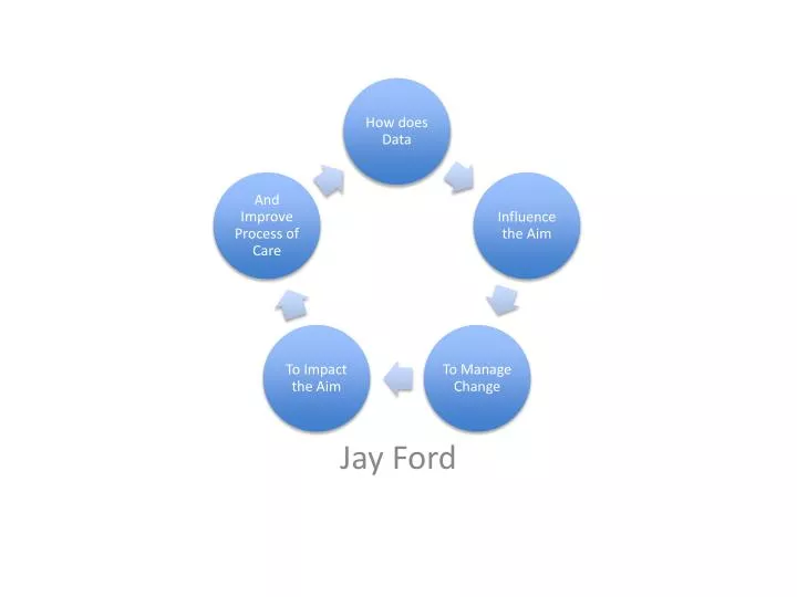 jay ford