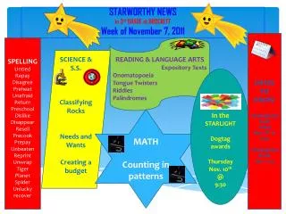 STARWORTHY NEWS in 3 rd GRADE at BROCKETT Week of November 7 , 2011