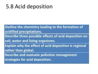 5.8 Acid deposition