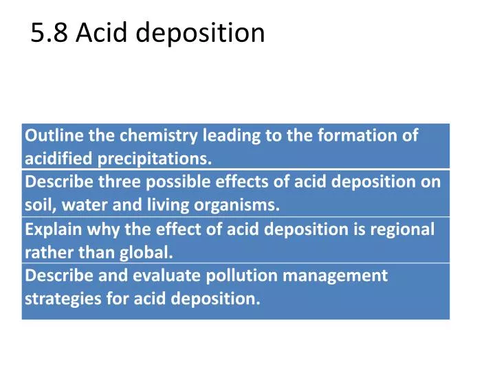 5 8 acid deposition
