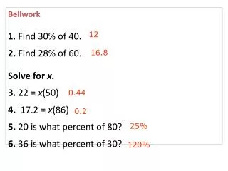 Bellwork 1. Find 30% of 40. 2. Find 28% of 60. Solve for x. 3. 22 = x (50)
