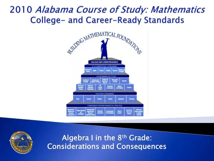 2010 alabama course of study mathematics college and career ready standards