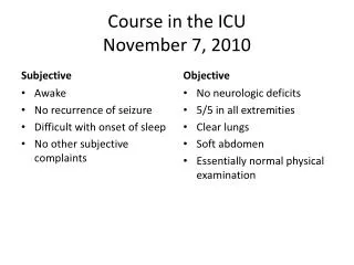 Course in the ICU November 7, 2010