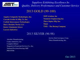 Suppliers Exhibiting Excellence In: Quality, Delivery Performance and Customer Service