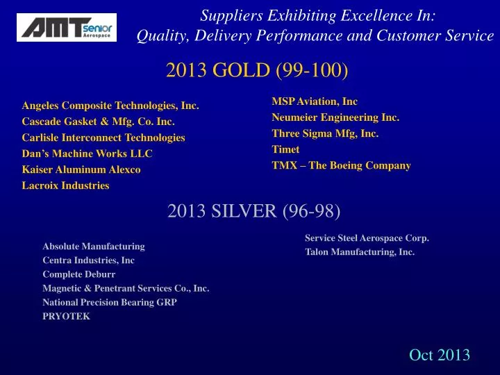 suppliers exhibiting excellence in quality delivery performance and customer service