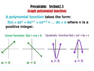 Precalculus Section2.3 Graph polynomial functions
