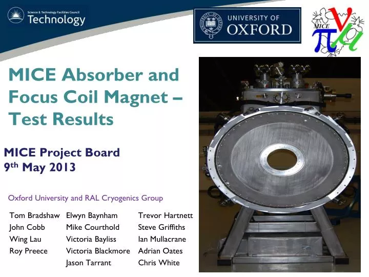 mice absorber and focus coil magnet test results
