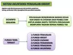 SISTEM AKUNTANSI PENJUALAN KREDIT - slide 1
