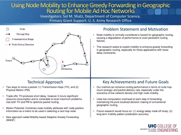 using node mobility to enhance greedy forwarding in geographic routing for mobile ad hoc networks