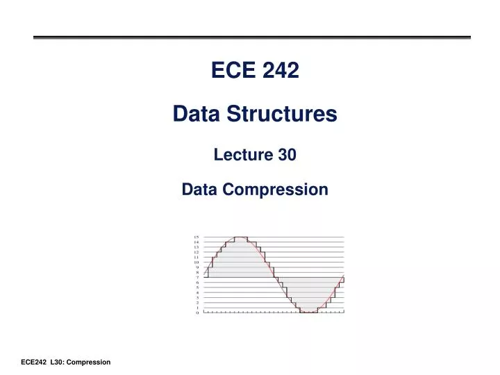 ece 242 data structures lecture 30 data compression