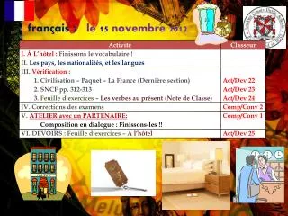 français 2 le 15 novembre 2012